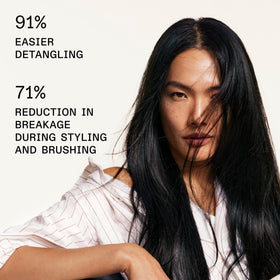 Olaplex N°.6 Bond Smoother crème anti-frisottis texture veloutée