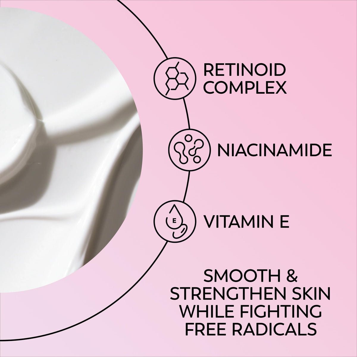 Olay Crème de Nuit lissante pour les Yeux 60g, application autour des yeux