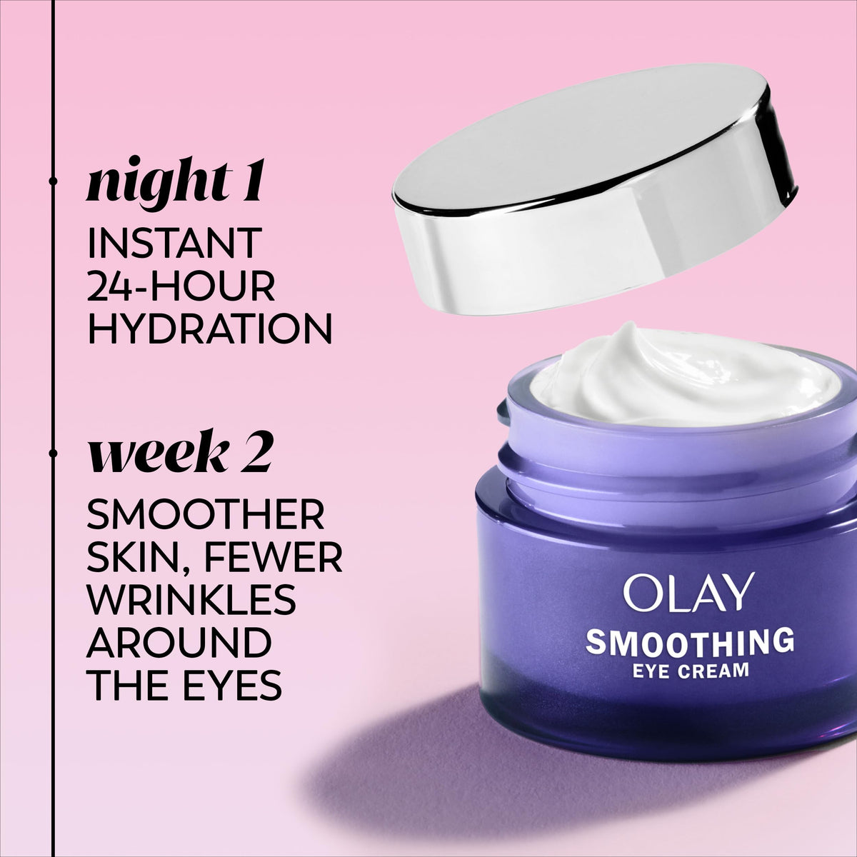 Olay Crème de Nuit lissante pour les Yeux 60g, pot ouvert