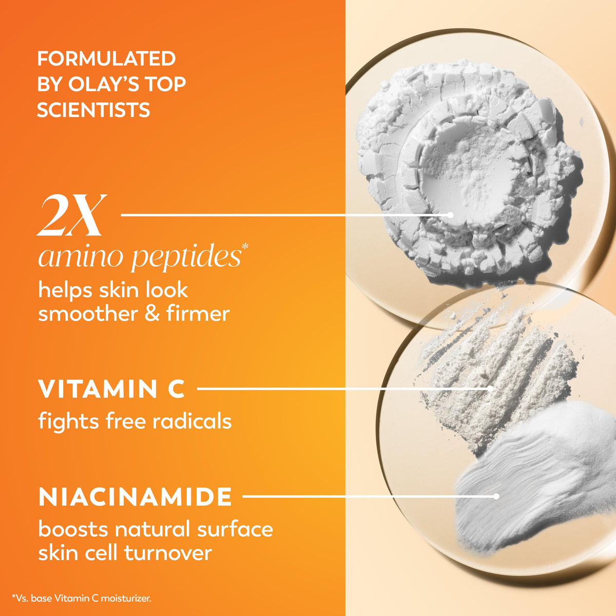 Olay Crème Hydratante dans son emballage