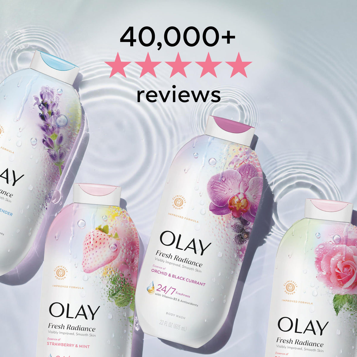 Olay Gel Douche Fresh Radiance 1 L avec flacon ouvert