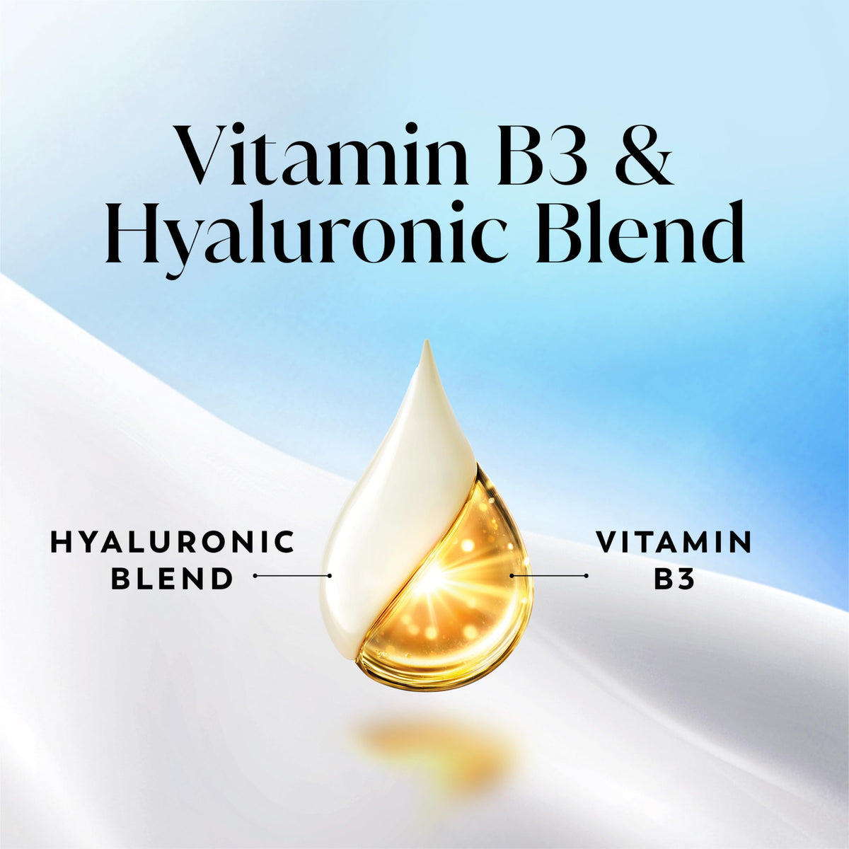 Olay gel douche ultra hydratant étiquette