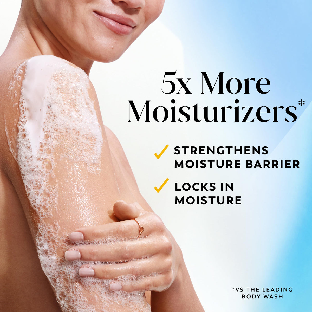 Olay gel douche ultra hydratant texture crémeuse