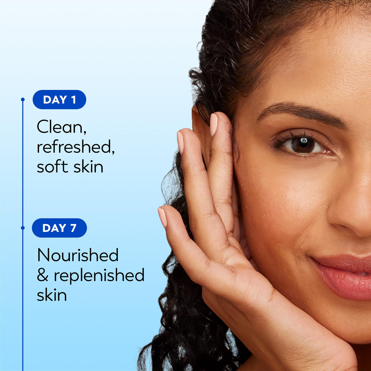 Olay Lingettes Démaquillantes 5-en-1 pour peau normale à grasse