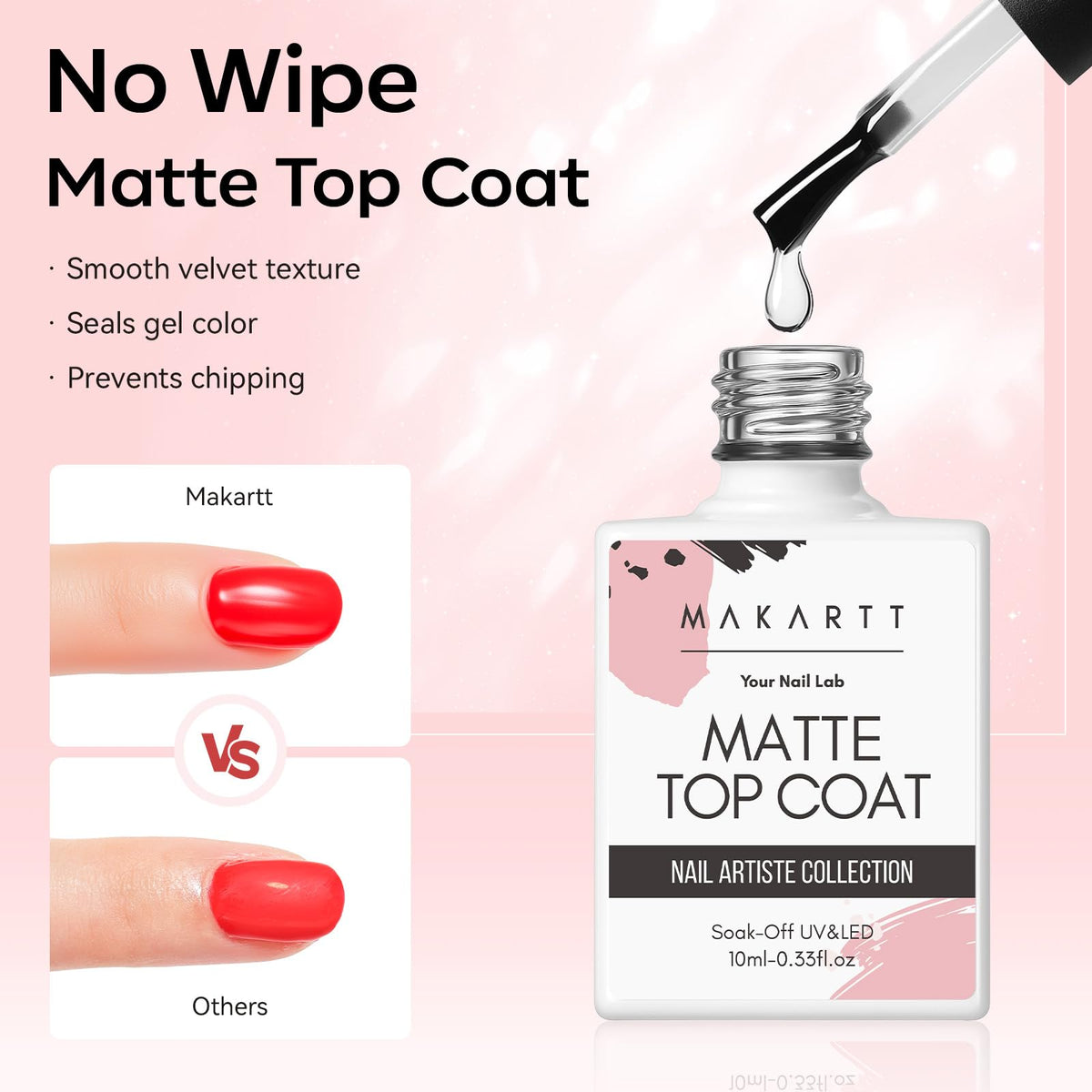 Ongles avec finition mate après l'utilisation de Makartt