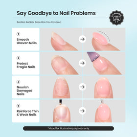 Ongles avec finition nude naturelle après application du vernis Beetles