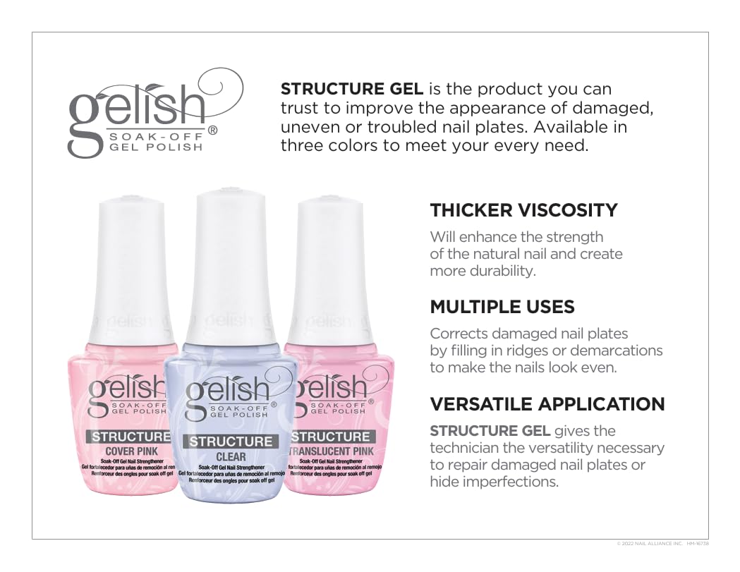 Ongles avec Gel de Structure Gelish, finition lisse