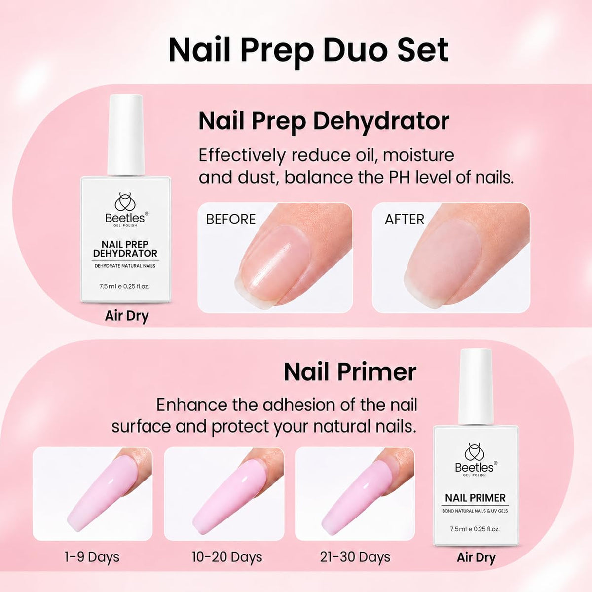 Ongles finis avec le kit beetles, montrant la finition lisse et naturelle