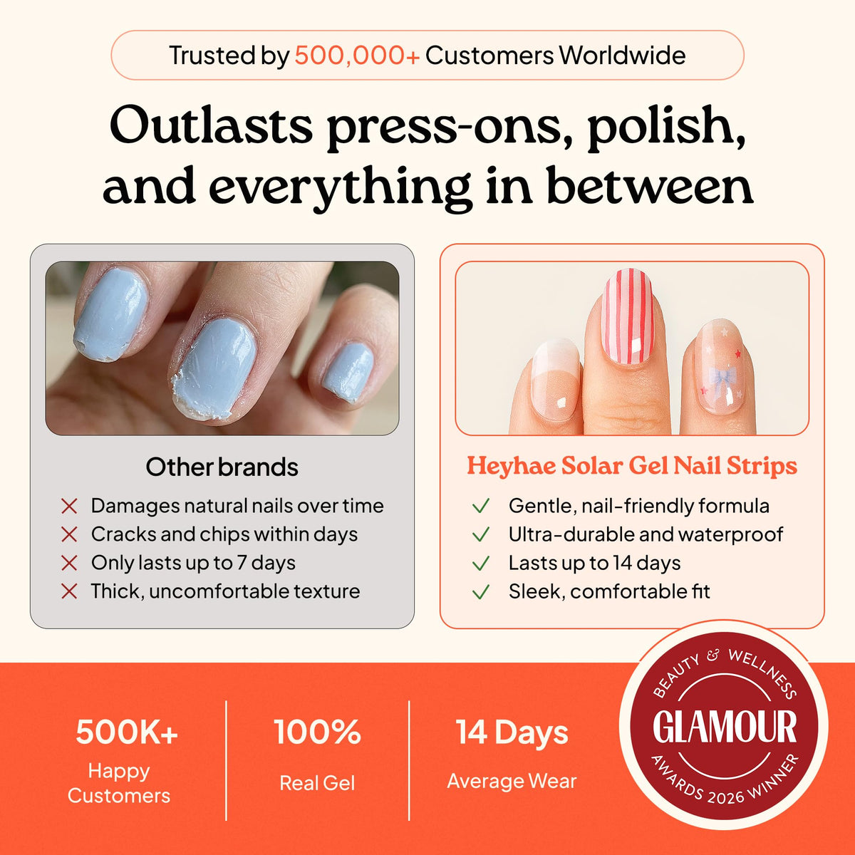 Ongles finis avec les strips de vernis heyhae, look estival