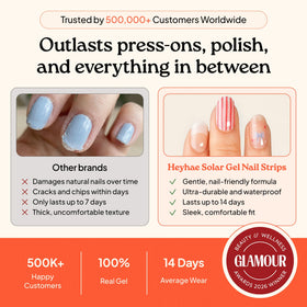 Ongles finis avec les strips de vernis heyhae, look estival