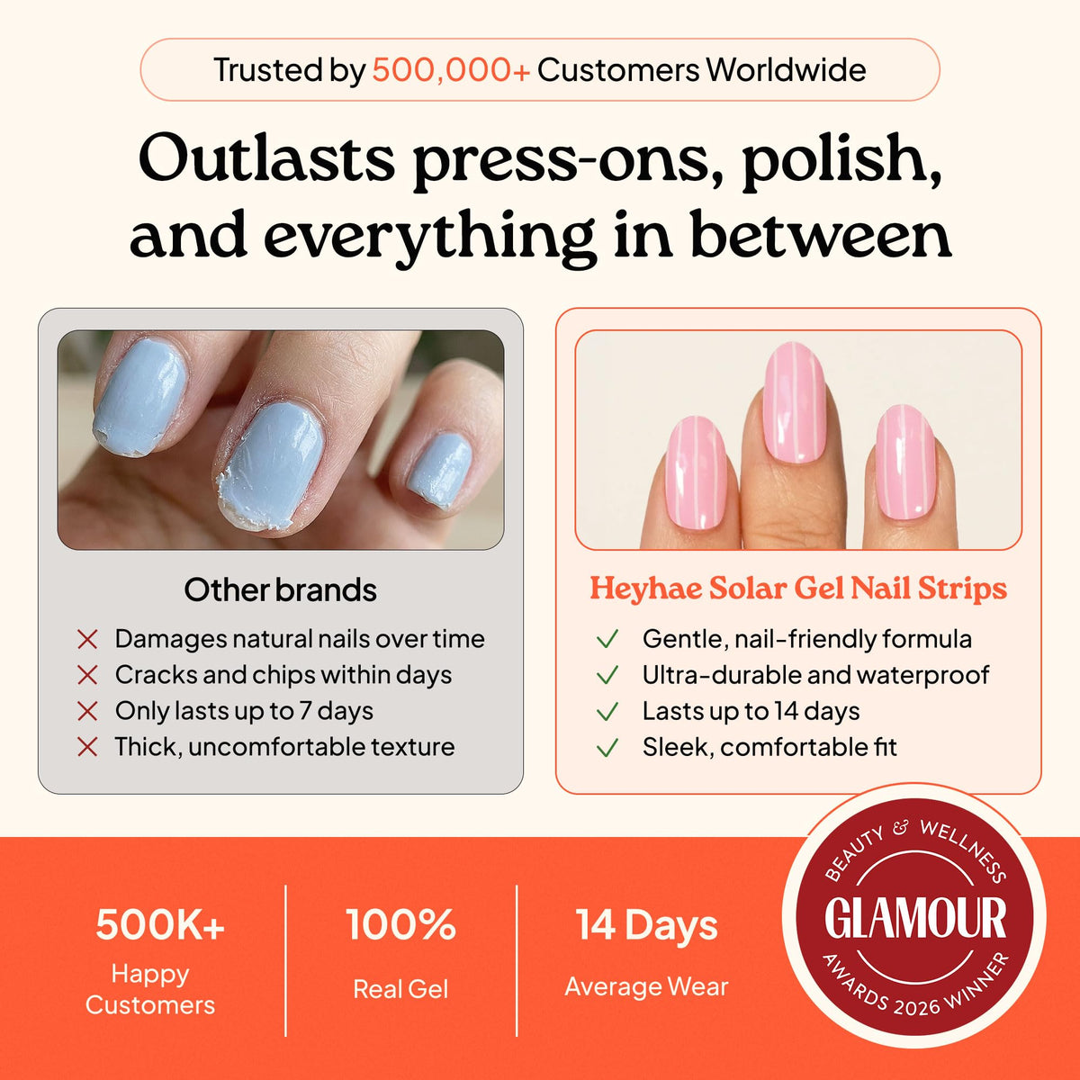 Ongles finis avec les strips en gel semi-curé heyhae