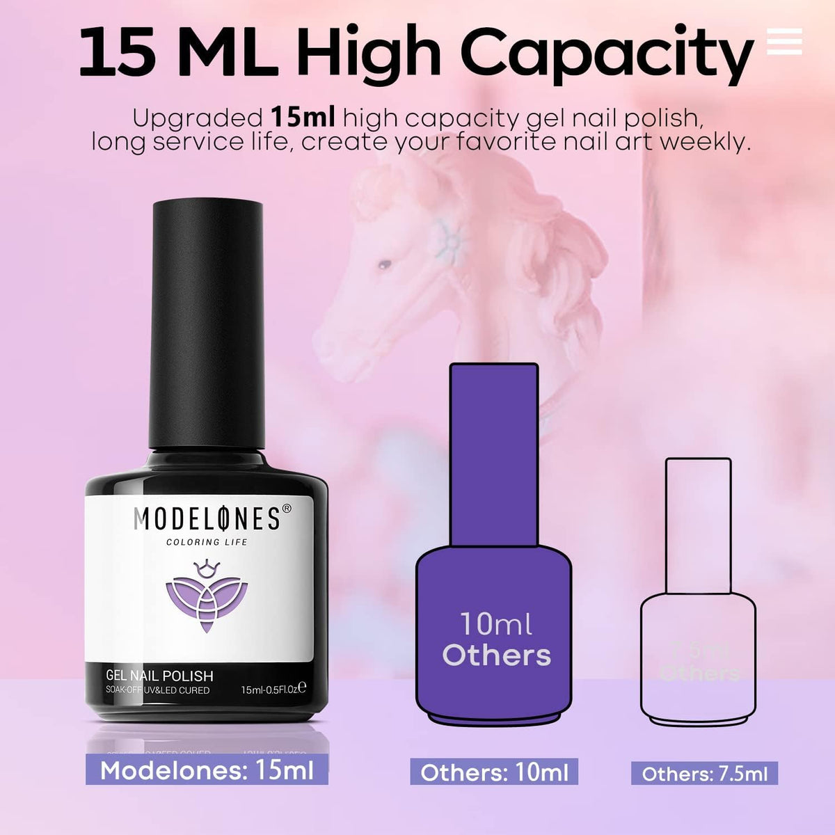 Ongles manucurés avec vernis à ongles gel lavande modelones