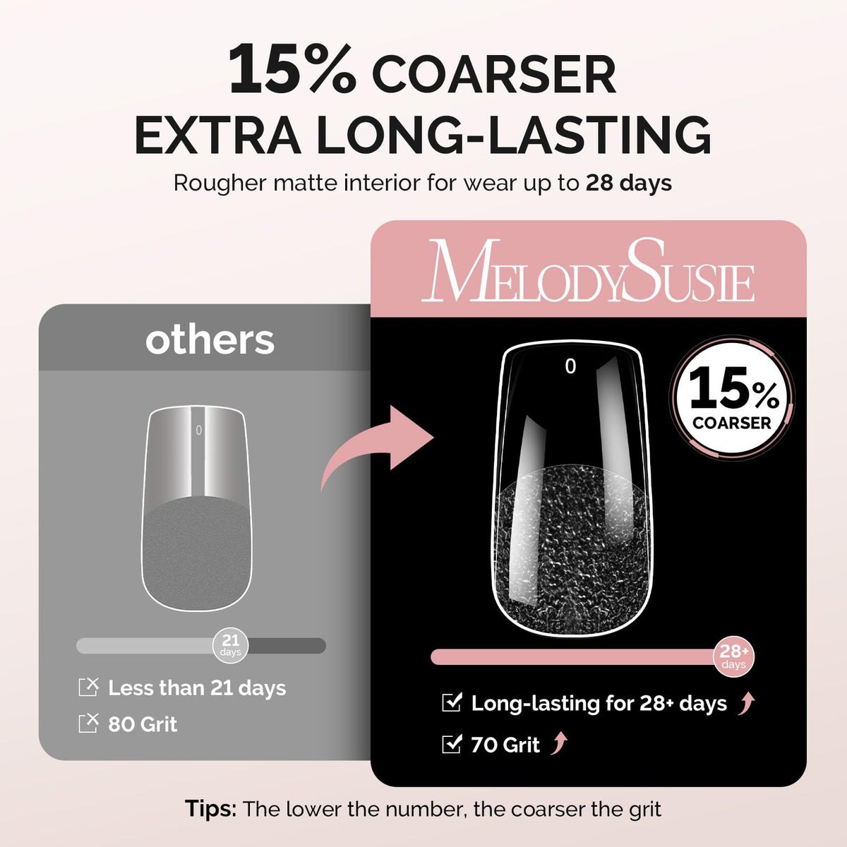 Ongles MelodySusie en différentes tailles pour un ajustement parfait