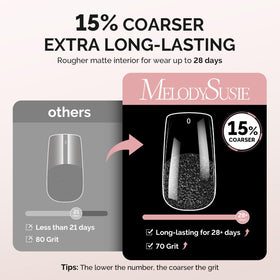 Ongles MelodySusie en différentes tailles pour un ajustement parfait