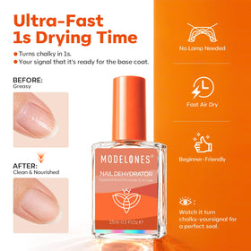 Ongles préparés avec le déshydratant modelones
