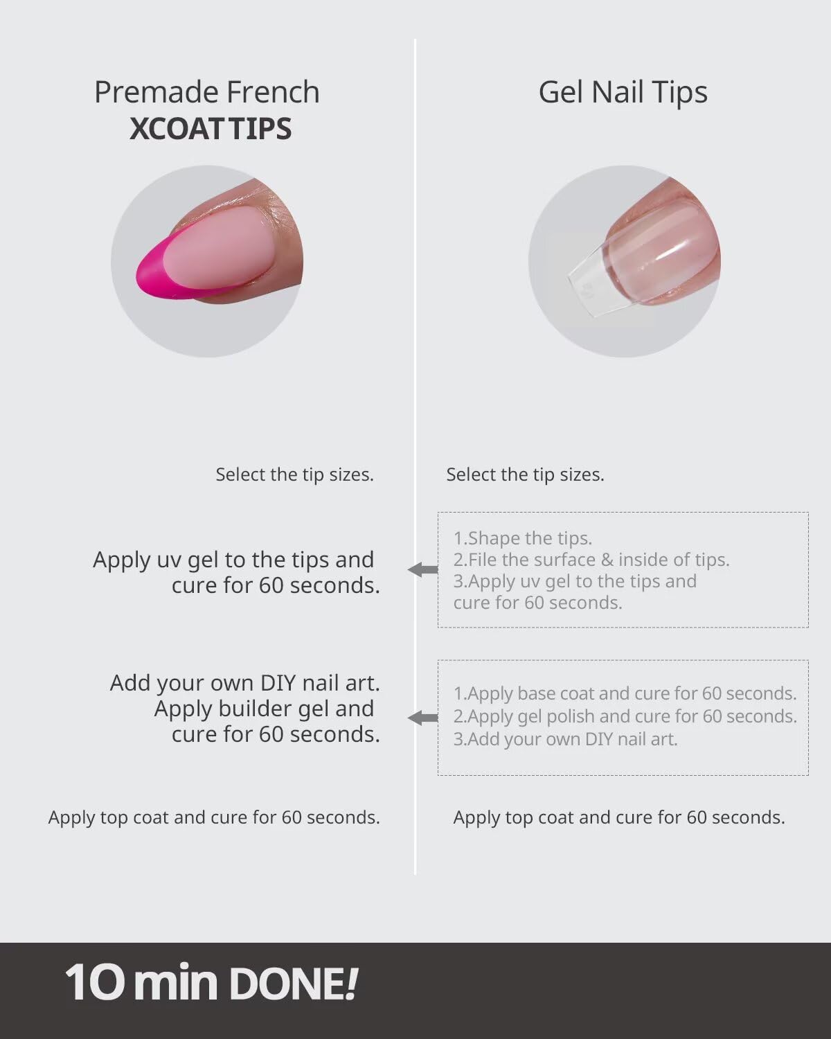 Ongles Press-On Pink French Tip BTARTBOXNAILS avec accessoires