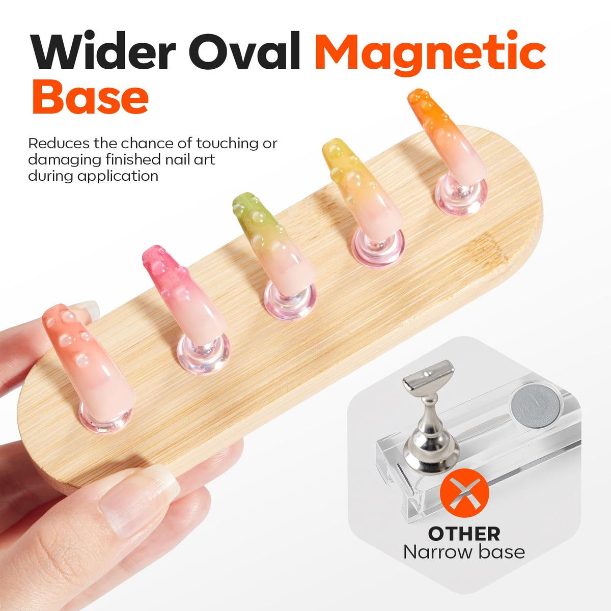 Onglets adhésifs doubles face inclus dans le kit modelones