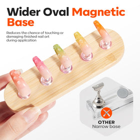 Onglets adhésifs doubles face inclus dans le kit modelones