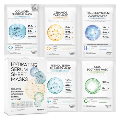 #OOTD Kit de Masques en Tissu - Vue avant du packaging