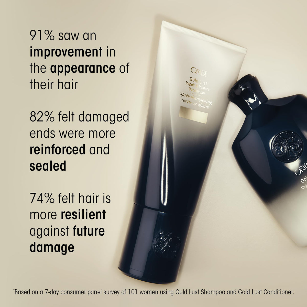 ORIBE Gold Lust Conditioner application sur des cheveux