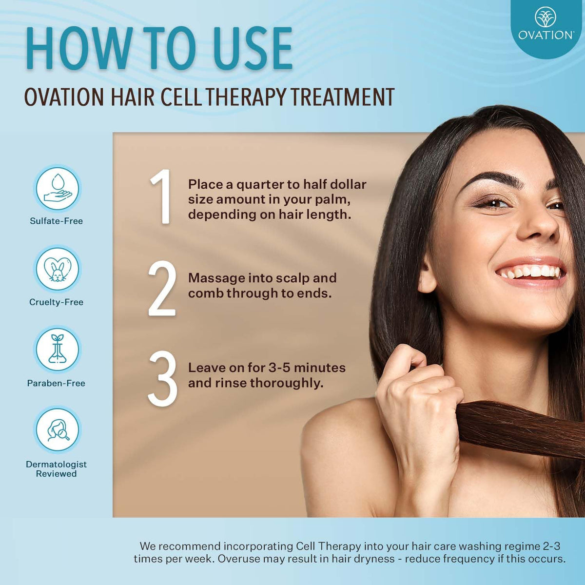Ovation Hair Cell Therapy étiquette des ingrédients