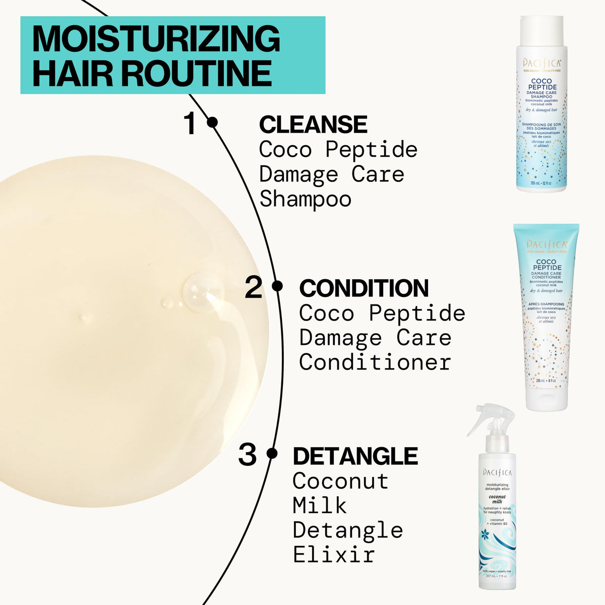 Pacifica Coco Peptide Shampoo texture crémeuse