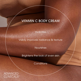 Pack de 2 crèmes corps Vitamine C sur une surface en bois