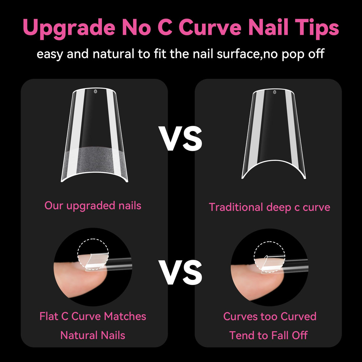 Pack de gel tips UNA GELLA avec étiquette de taille