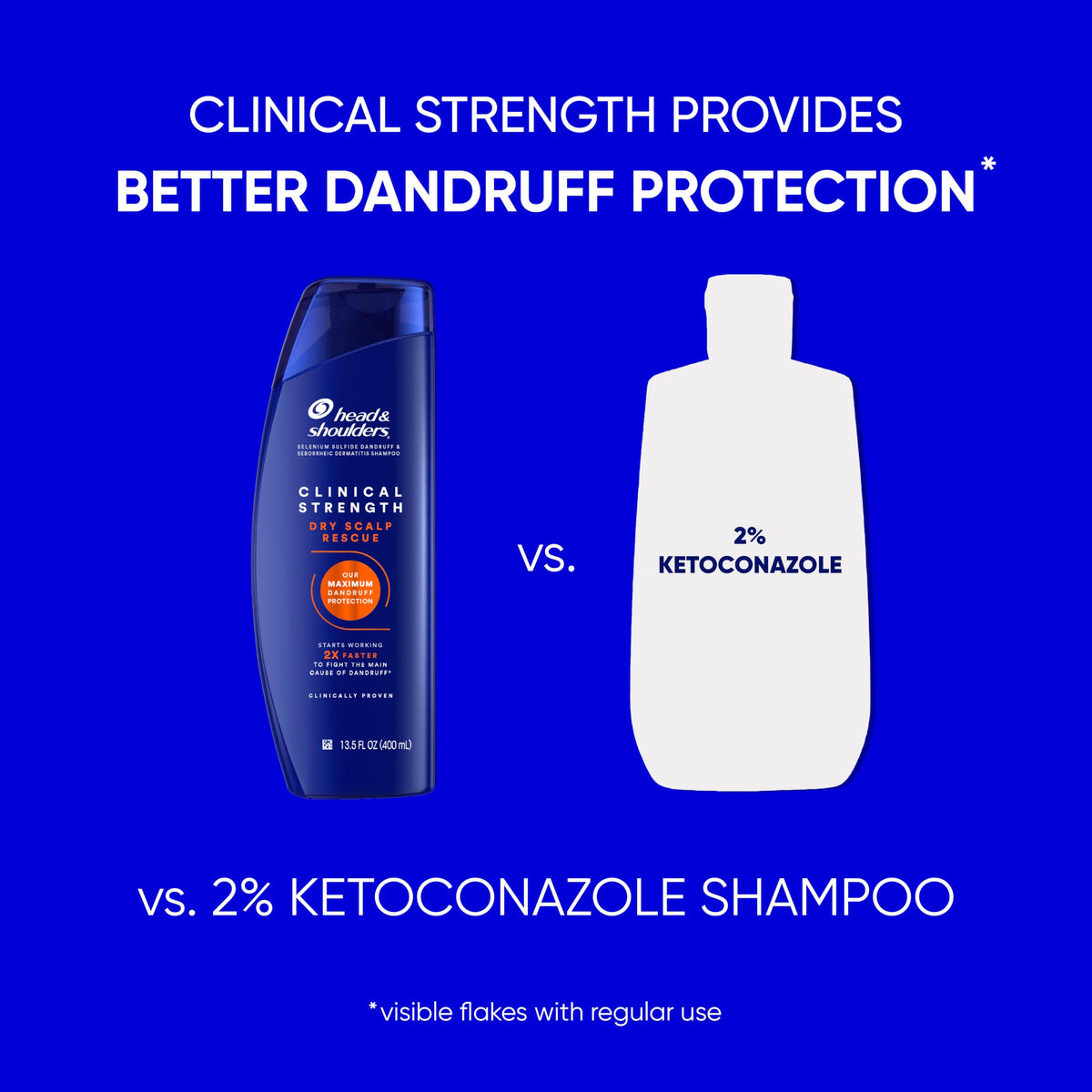 Pack de shampooing et après-shampooing Head & Shoulders