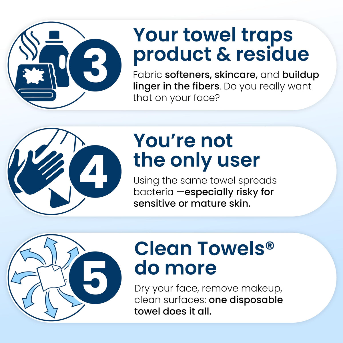 Pack de voyage CLEAN SKIN CLUB sur une table, en extérieur