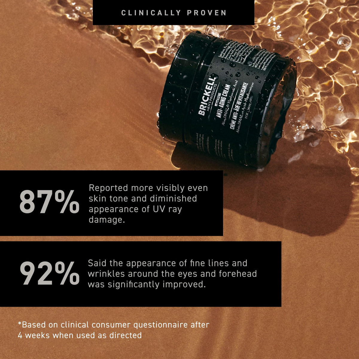 Packaging de la crème anti-âge Brickell, vue latérale