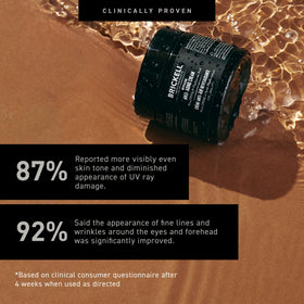 Packaging de la crème anti-âge Brickell, vue latérale