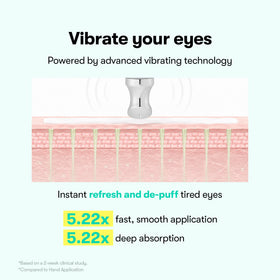 Packaging de la crème contour des yeux de VT COSMETICS