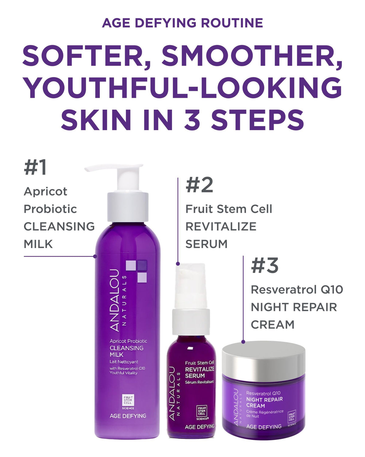 Packaging de la crème de nuit Andalou Naturals Resvératrol Q10