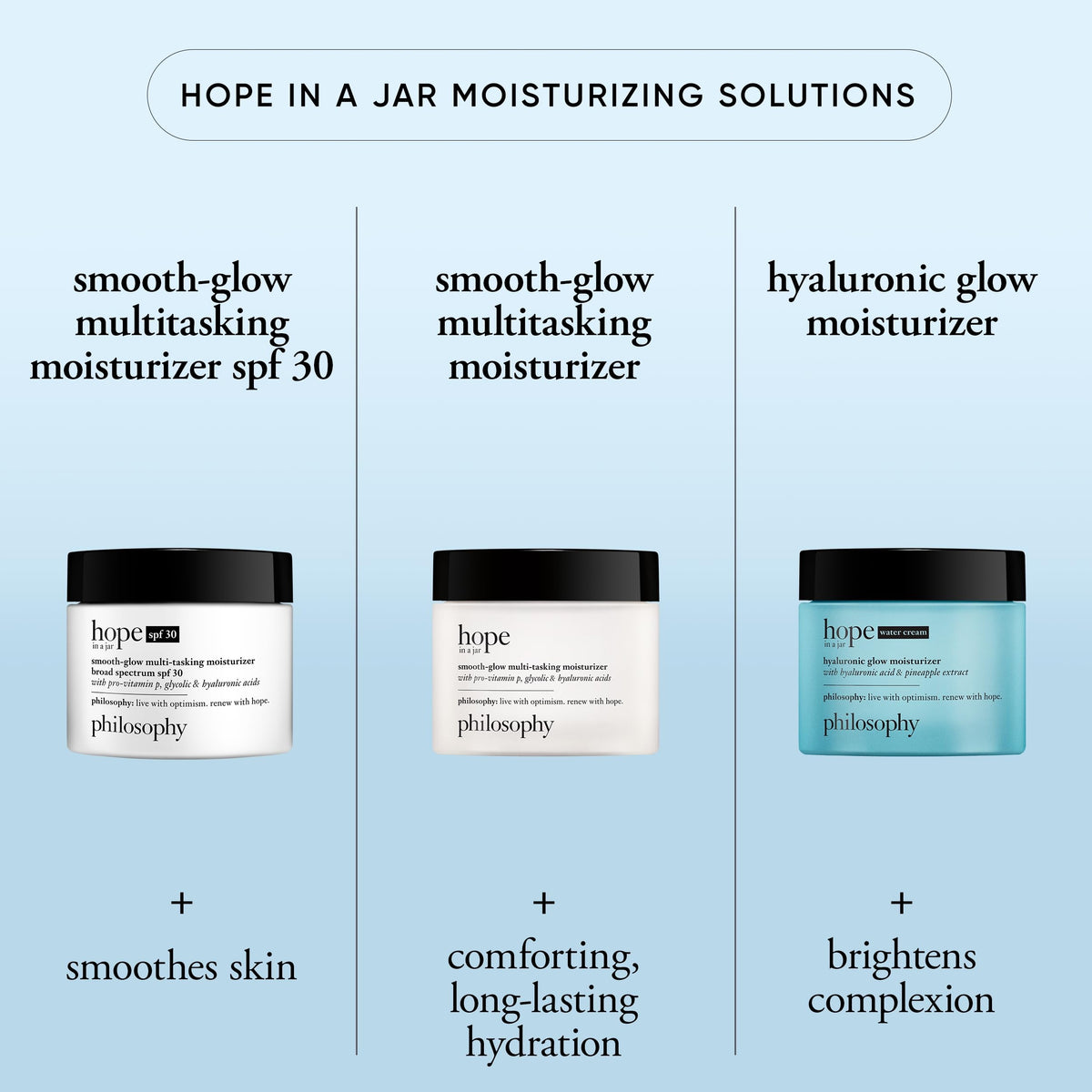 Packaging de la Crème Hydratante Smooth-Glow philosophy