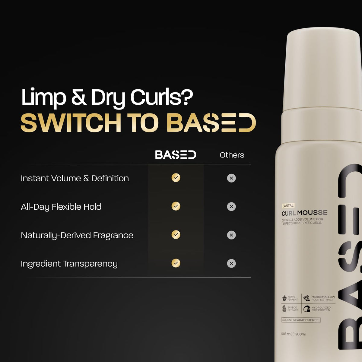 Packaging de la Mousse Curl BASED BODYWORKS