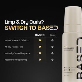 Packaging de la Mousse Curl BASED BODYWORKS