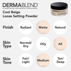 Packaging de la Poudre Fixatrice Dermablend Cool Beige
