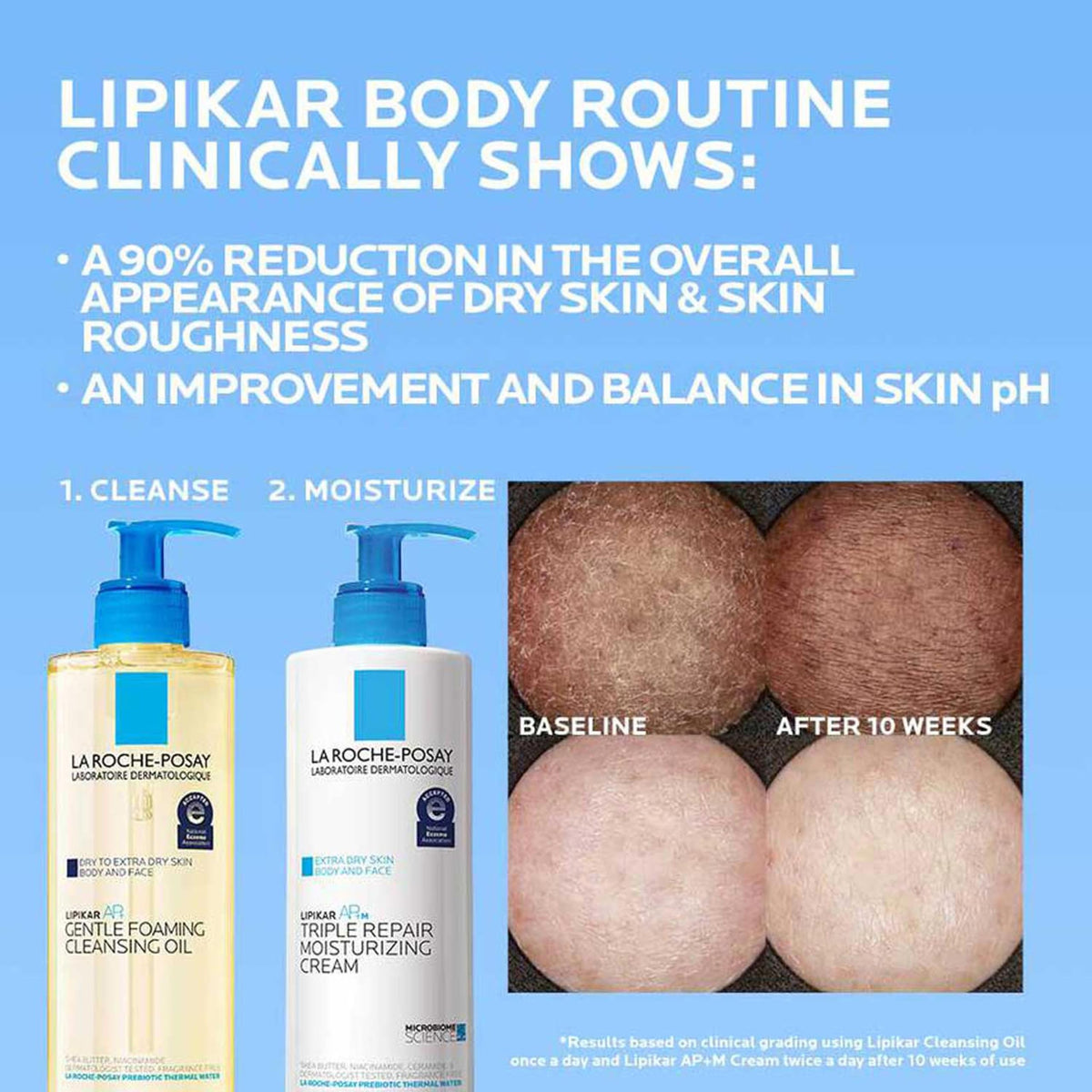 Packaging de La Roche-Posay Lipikar AP+ Huile Nettoyante Moussante 481g