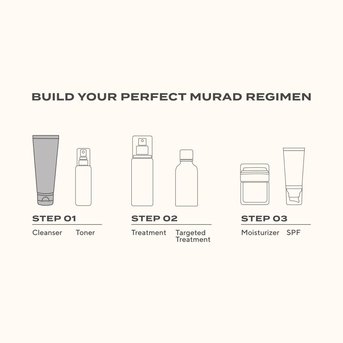 Packaging de Murad Nettoyant Exfoliant AHA/BHA sur une surface réfléchissante