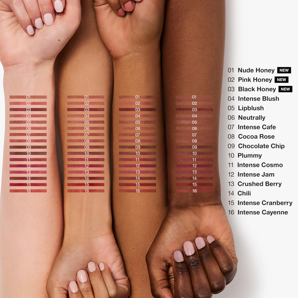 Packaging du Clinique Quickliner Pour Les Lèvres Pink Honey
