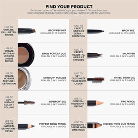 Packaging du crayon à sourcils Anastasia Beverly Hills