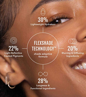 Packaging du fond de teint No Makeup Makeup avec pinceau