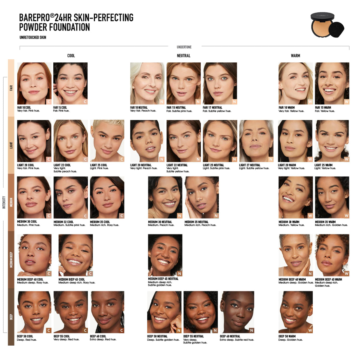 packaging du fond de teint poudré bareMinerals