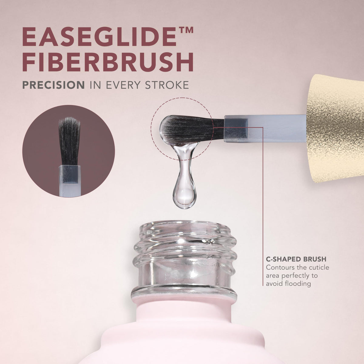 Packaging du Gel Base en Caoutchouc KIARA SKY