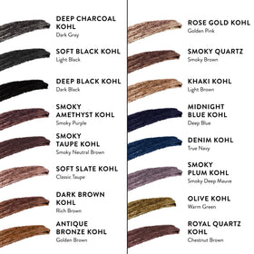 Packaging du Kajal Eyeliner de LAURA GELLER