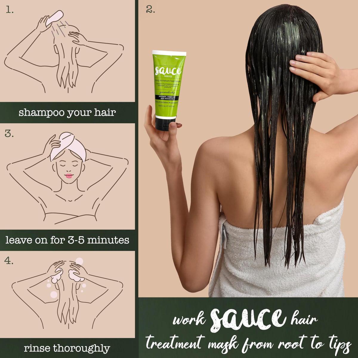 Packaging du masque capillaire Guacamole SAUCE BEAUTY