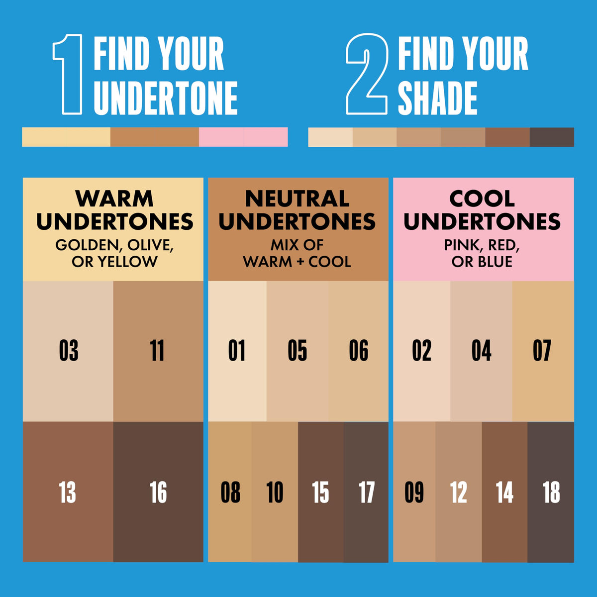 Packaging du NYX Pro Fix Stick Correcting Concealer