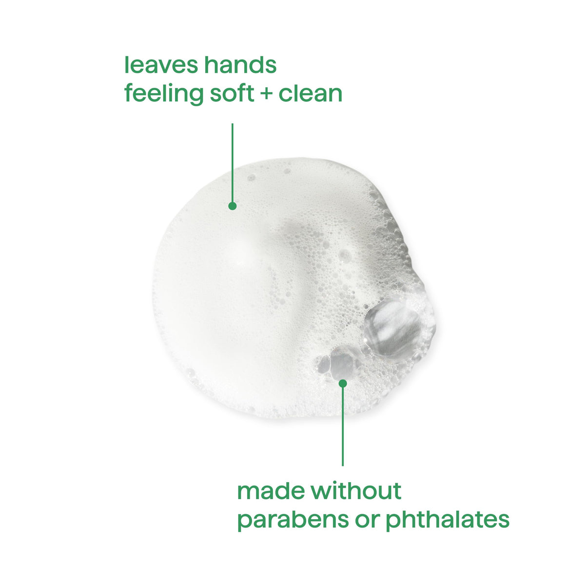 Packaging du savon moussant Method Eucalyptus