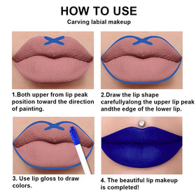 Packaging du set de maquillage lèvres evpct